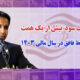 عباس پورافغان